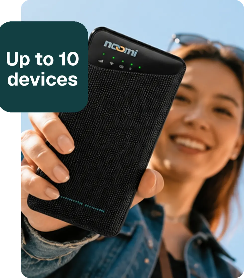 A traveler holds up a Noomi pocket Wi-Fi. Badge: up to 10 devices